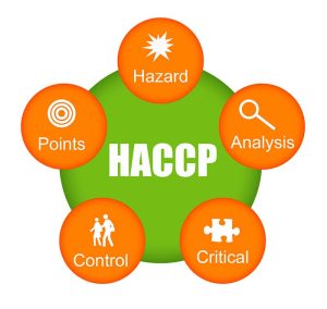 Maîtriser les normes HACCP en cuisine